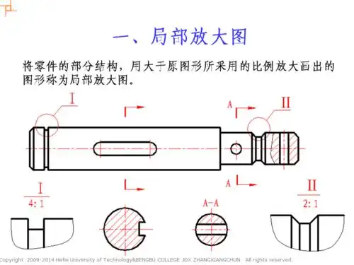 no3机械图样的表示法4局部放大图简化表达方法ppt