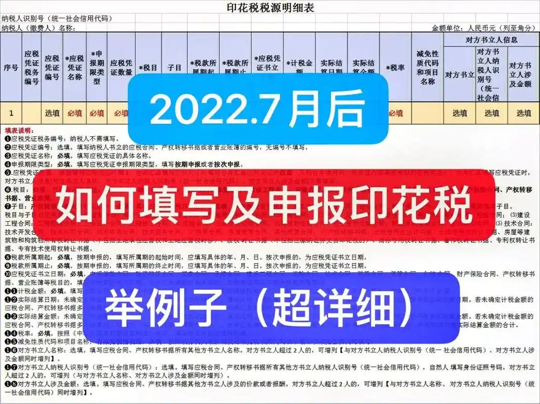 7月后,填写及申报印花税笔记1.|||2022年7 - 抖音