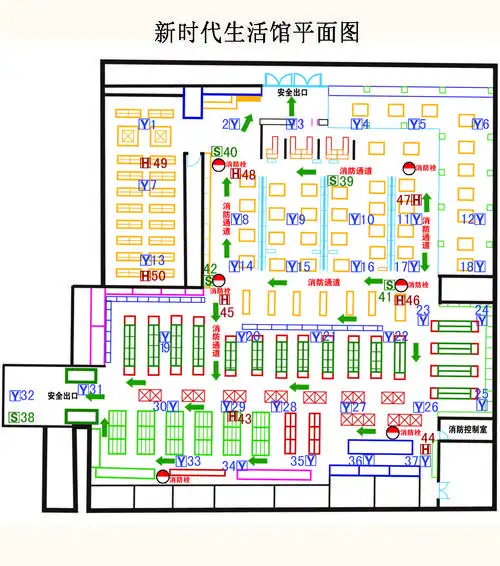 主题:请大家帮忙看看这个超市的布局,个人觉得目前的布局不好