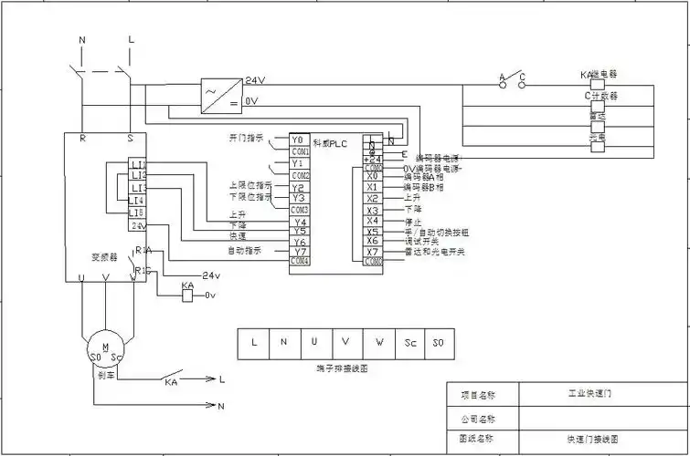 包头快速门的感应系统应该如何接线?【快速门批发】
