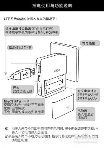 usb多功能电源适配器p3使用说明书