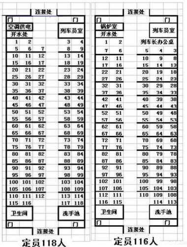 火车座位分布图
