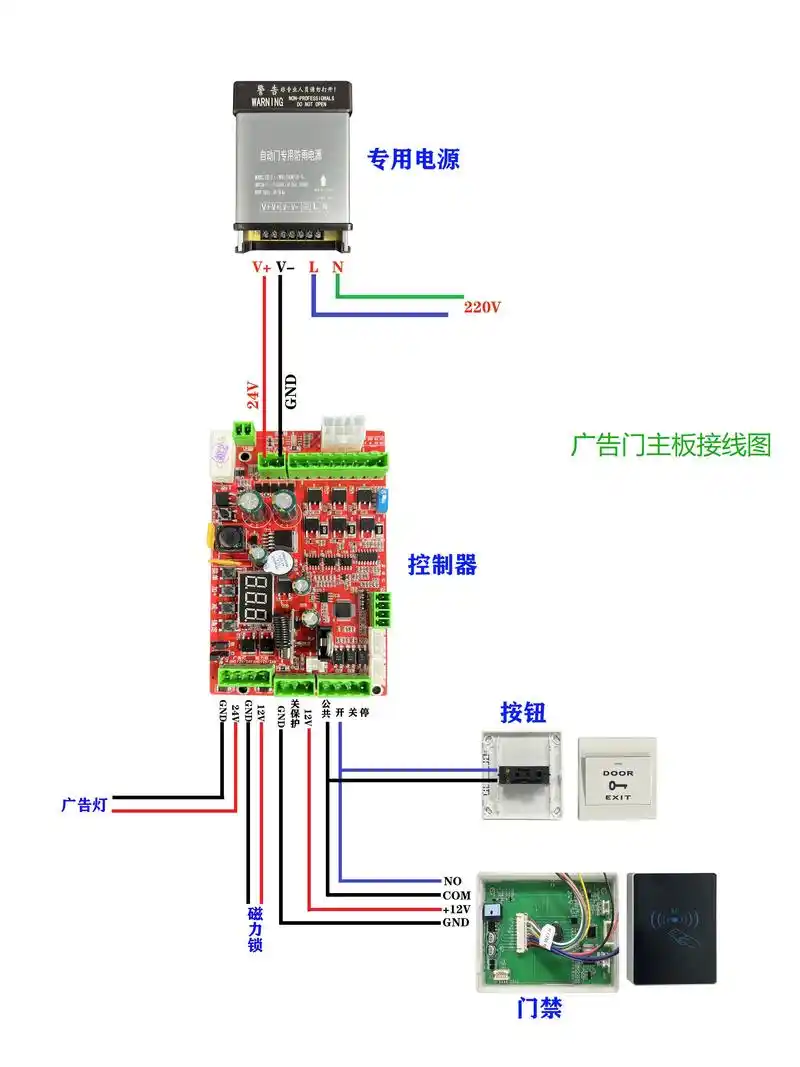 小广告门栅栏款自动门电动门市常见控制板门禁接线及调试说明