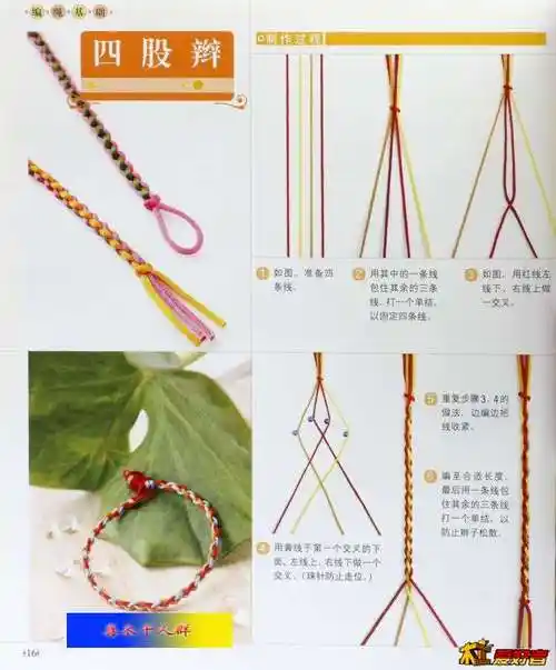 花绳编法,最全!