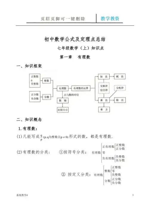 人教版初中数学七年级上知识点总结全完整教资