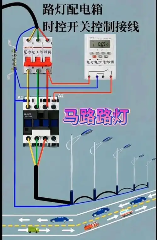 2,路灯配电箱时控开关控制实物接线1,空气冷热水循环系统电路2023-11