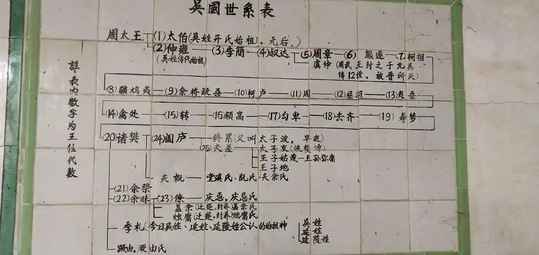 茂名市保玉文化公益协会