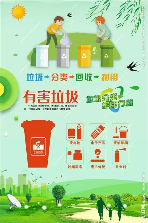 垃圾分类有害垃圾介绍宣传海报图片