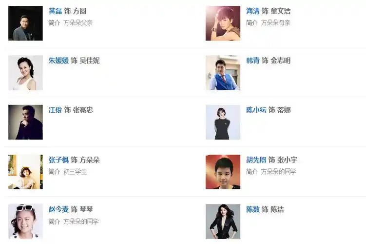 陈数饰演方圆的初恋情人,后来的老板陈洁,以下为小别离演员表局部