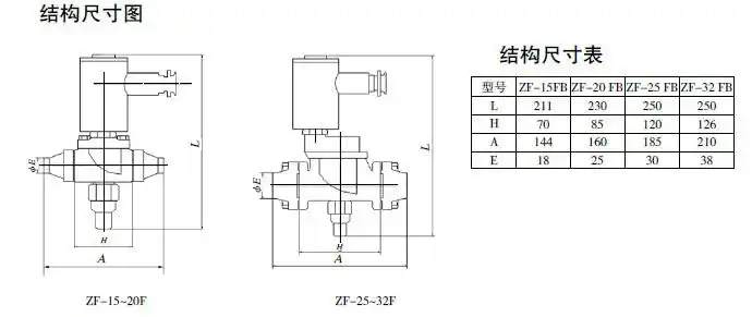 6脚开关与24v电磁阀接线图