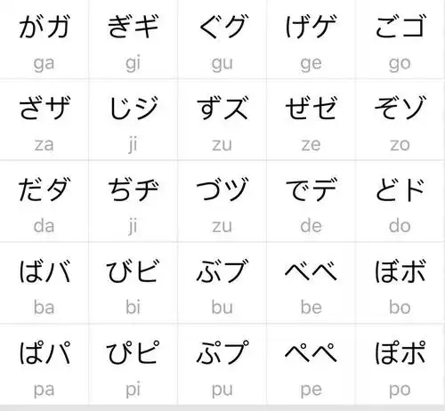 日语学习浊音和半浊音
