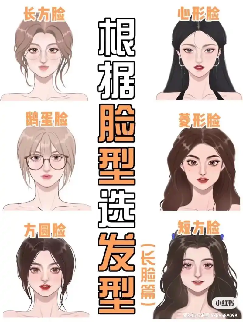 测试自己是哪种脸型.发型设计抖音搜"试发屋"进入小程序#根据 - 抖音