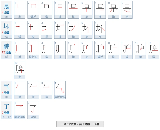 是坏脾气了,五个字笔画多少.