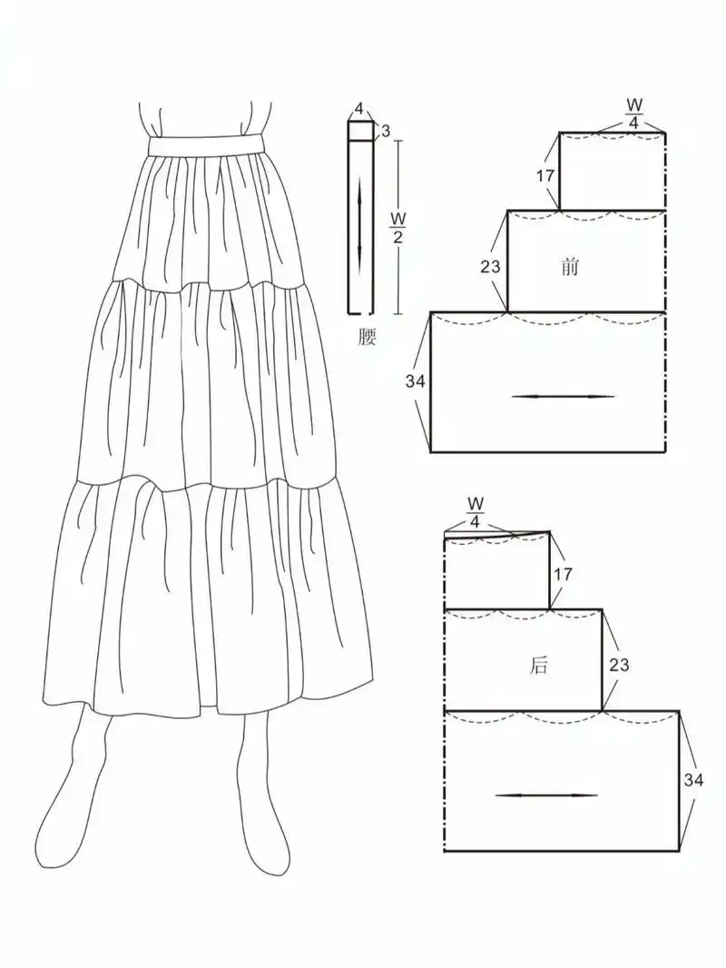 蛋糕裙制版打样裁剪图 今天分享蛋糕裙的纸板 话说哪个女孩子家里还没
