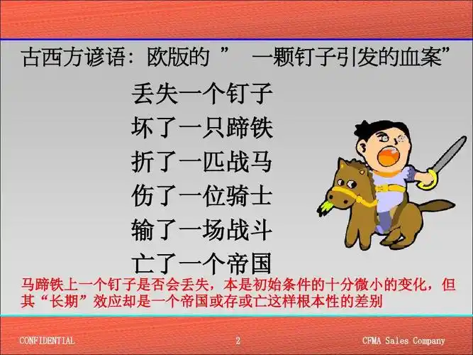 福特客诉案例ppt