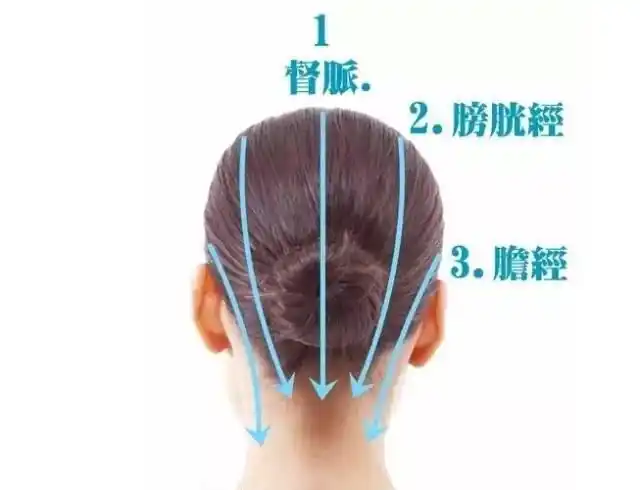 哪些人最需要做头疗?