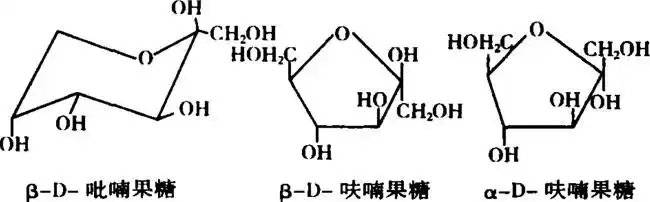 果糖化学式