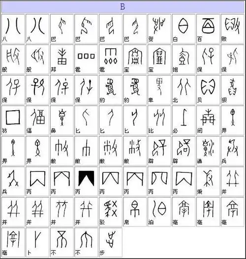 象形字典(扫一扫识别古文字)