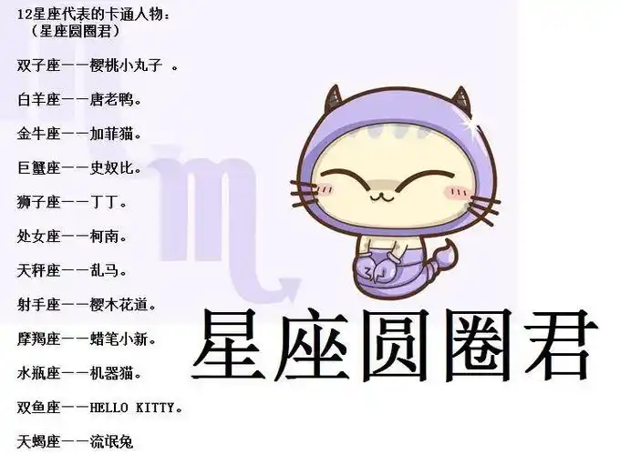 中国十二星座的守护神(关于十二星座的守护神) - 百科知识网