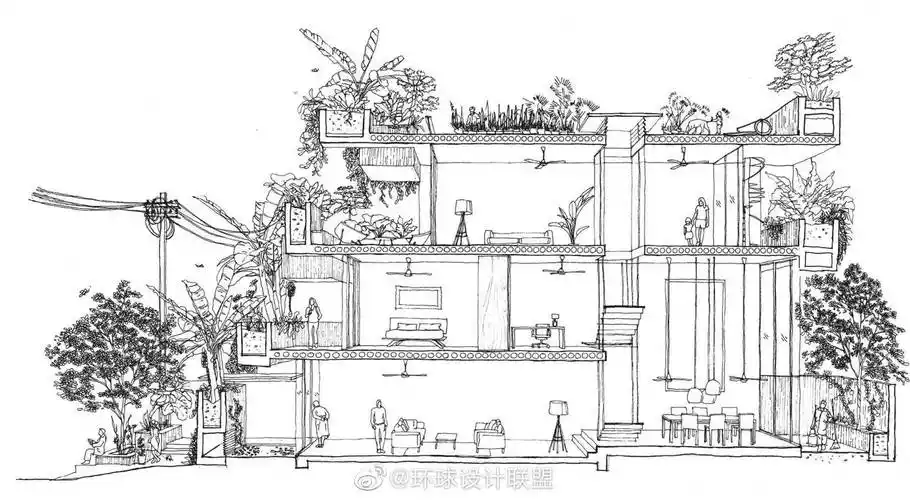 建筑剖面图表达