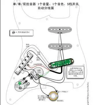 电吉他高高手请进