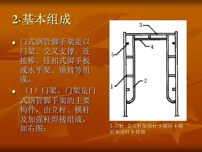 门架是门 式钢管脚手架
