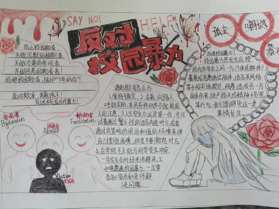 预防校园欺凌手抄报作品 - 抖音