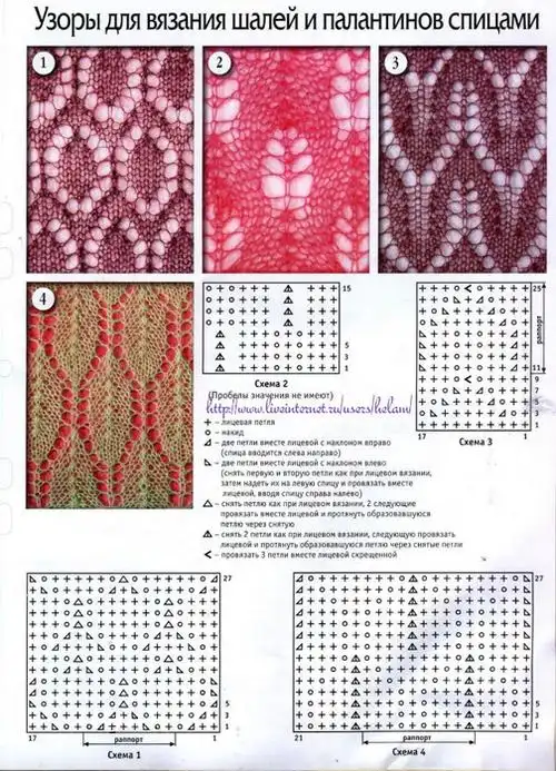 【转载】针织镂空图解