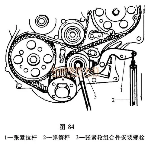 江铃全顺宝典28ljx493z柴油机发动机正时校对方法