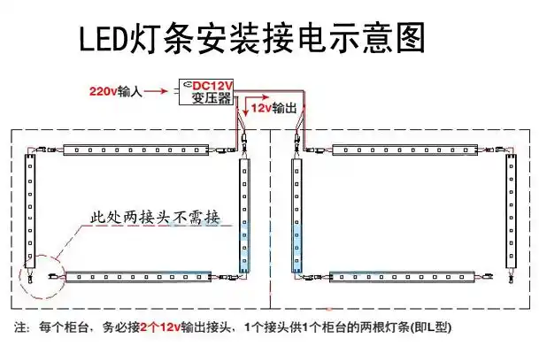 led柜台灯条采用并联接法