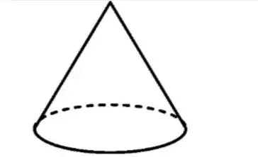 圆锥体静物写生