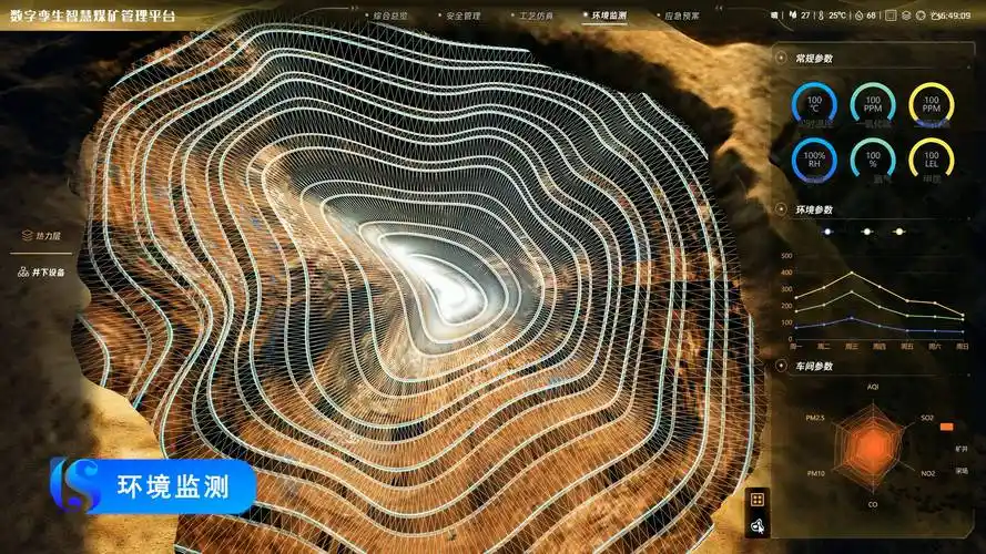 【开源工程】超经典实景三维数字孪生矿山~智慧矿山解决方案_生产_技