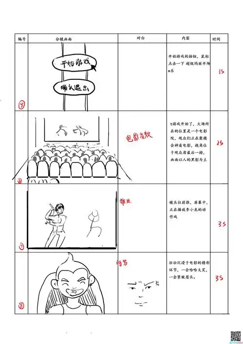 消防局mg动画宣传片死在火场的一百种方式分镜头