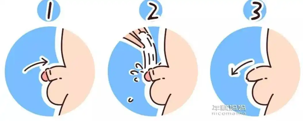 宝宝多少岁要翻开包皮