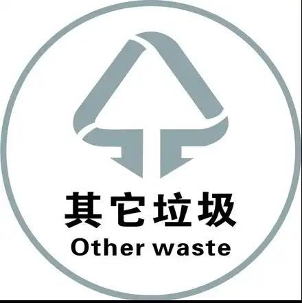 垃圾分类,我知道! - 美篇