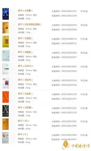 娇子x香烟价格表图大全娇子x系列2020最新价格