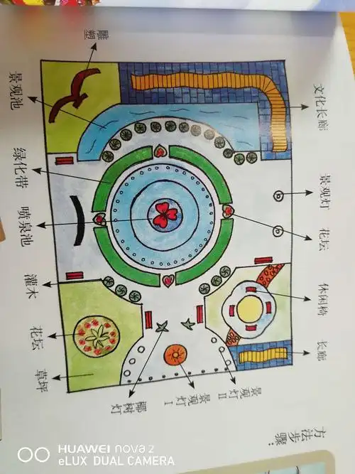 我们一起来设计广场的平面图吧!你会怎样设计呢?