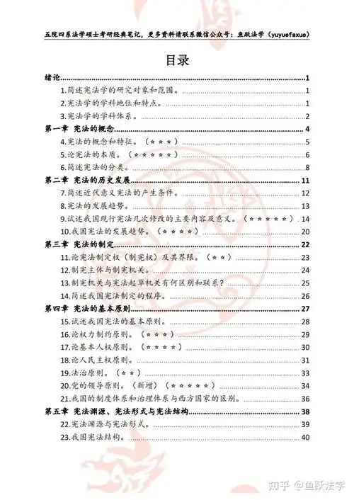鱼跃百宝箱系列no8丨吉林大学636之宪法学考研笔记经典118道论述题