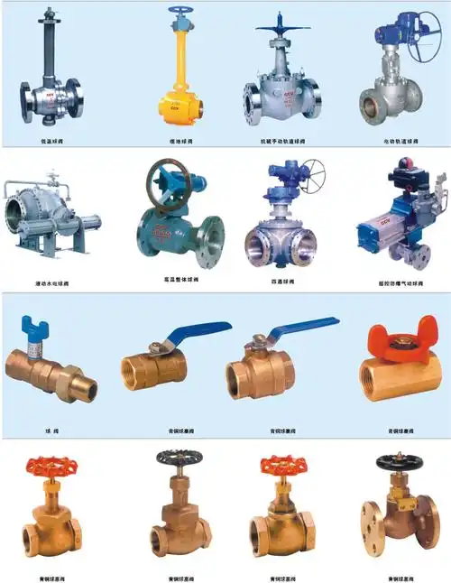 能源业配套阀门市场巨大 "三化"是发展趋势