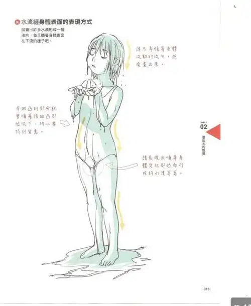 m43 toshi角色女性女生透视动态动作线稿 动漫画法参考素材资料-淘宝