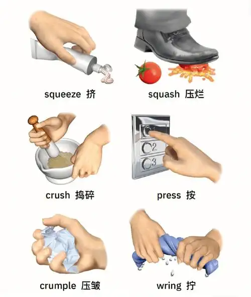 拧毛巾英文怎么说