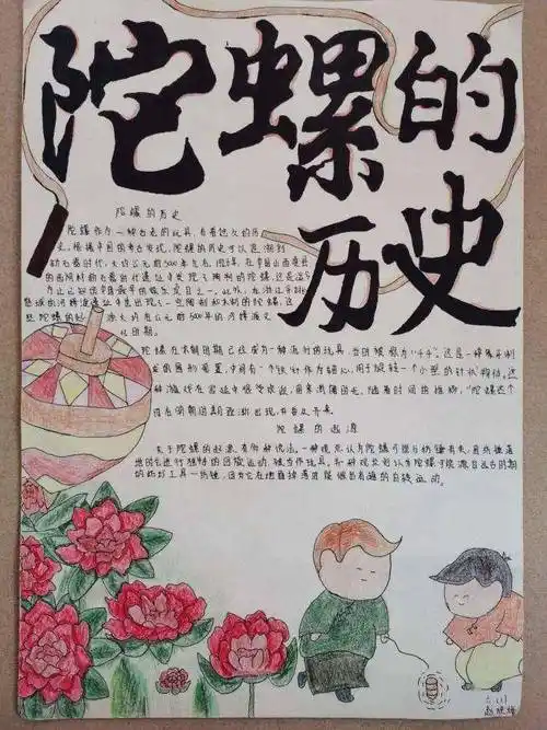 六年级学生通过查阅资料,搜集整理,用自己的巧手绘制了一张张有关陀螺