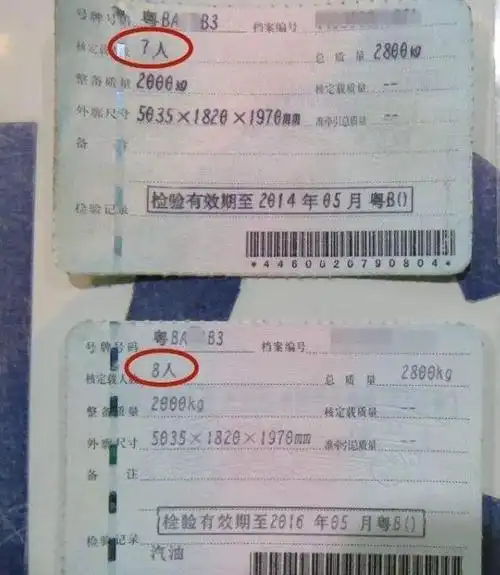 交警:还问?自己看行驶证