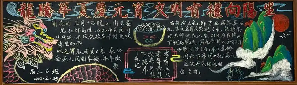 我校龙年黑板报来啦快来pick你最爱的板报
