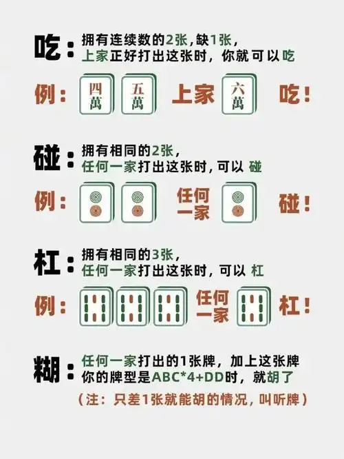 麻将万能公式,包你学会打麻将 - 知乎