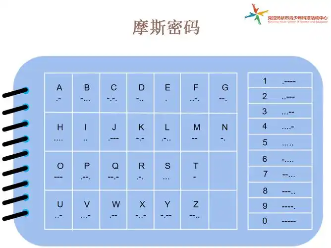 中文乱码翻译器_停课不停学 | 摩斯密码翻译器(上)