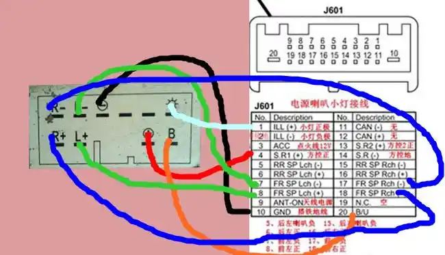 关于车载cd接线问题