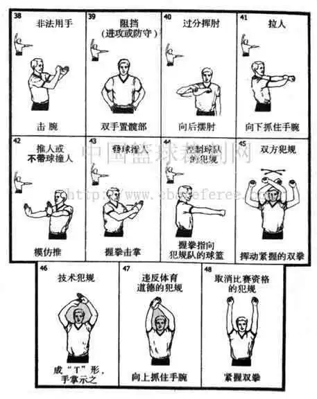 篮球犯规的手势