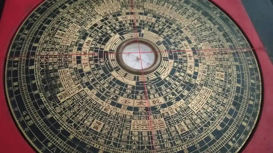 3d风水罗盘浅谈风水工具