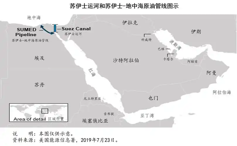 风平浪静的重要油气运输通道苏伊士运河